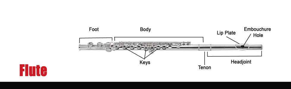 Flute Care Instrument Instructions
