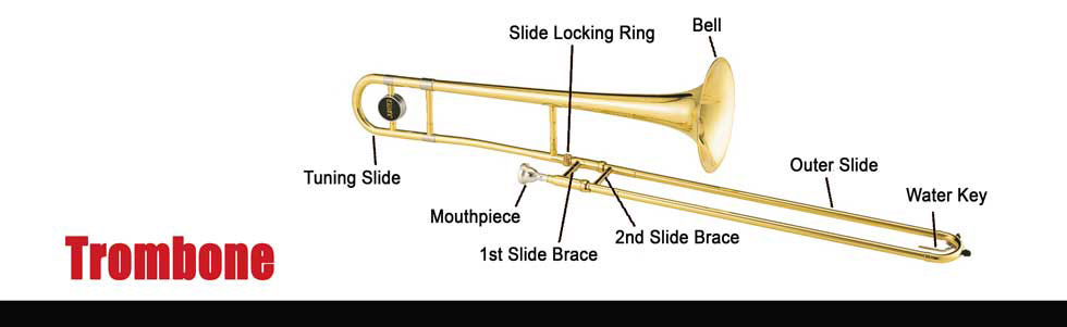 Trombone Care Instrument Instructions
