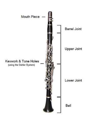 Performance: Clarinet Class
